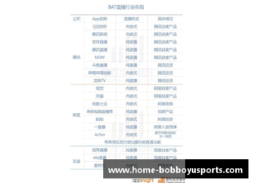 NBA50直播全方位报道：赛场内外精彩瞬间，最新动态一网打尽